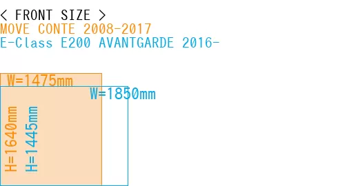 #MOVE CONTE 2008-2017 + E-Class E200 AVANTGARDE 2016-